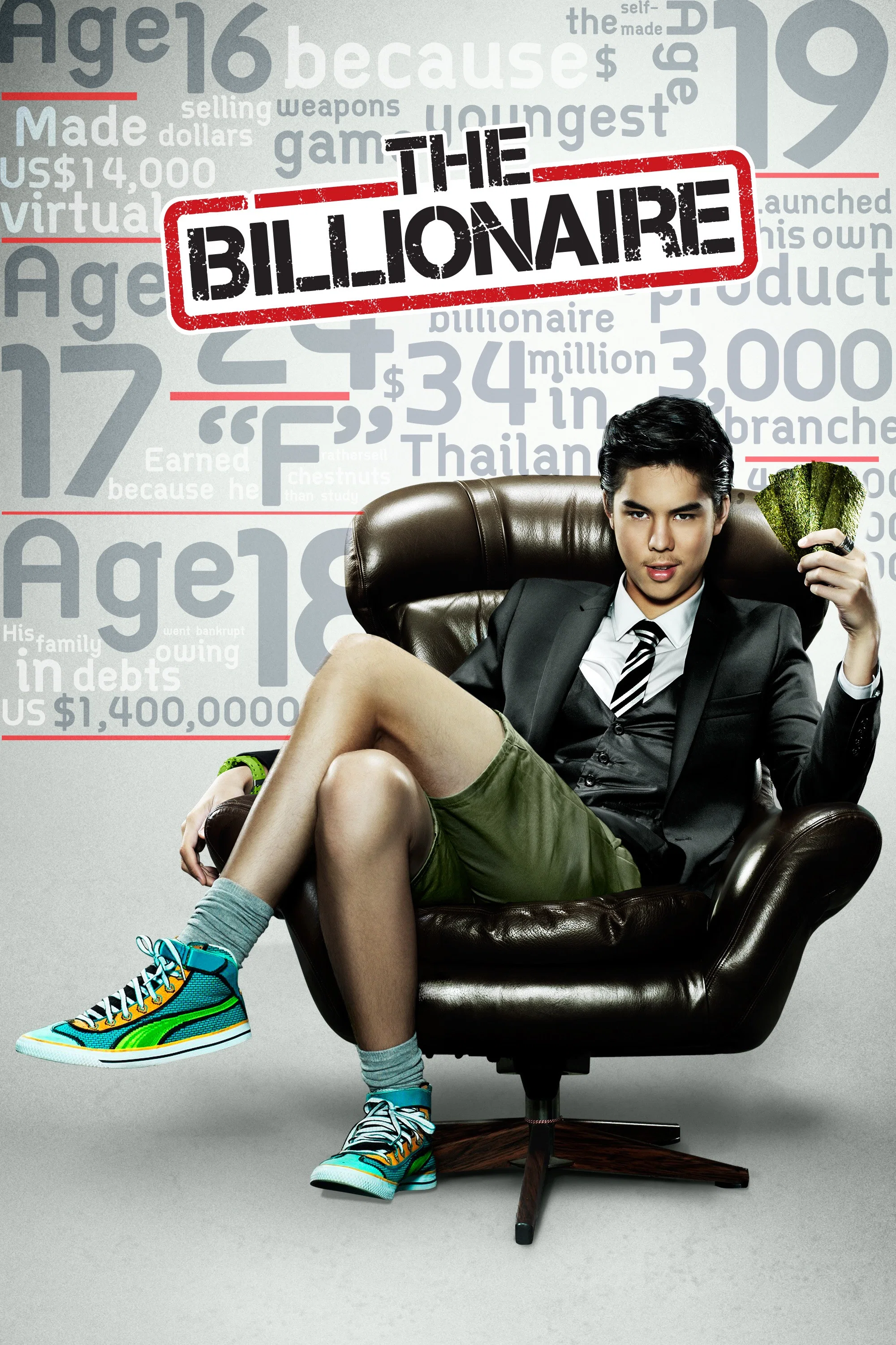 Thiếu Niên Bạc Tỉ The Billionaire