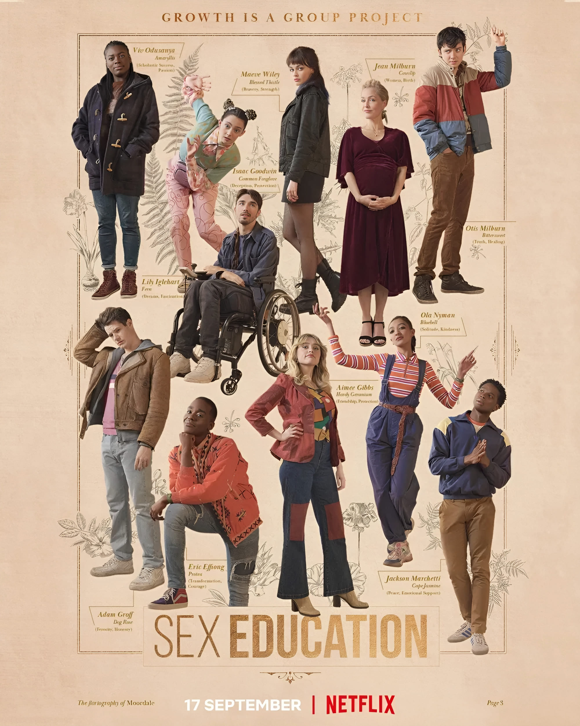 Giáo Dục Giới Tính (Phần 3) Sex Education (Season 3)