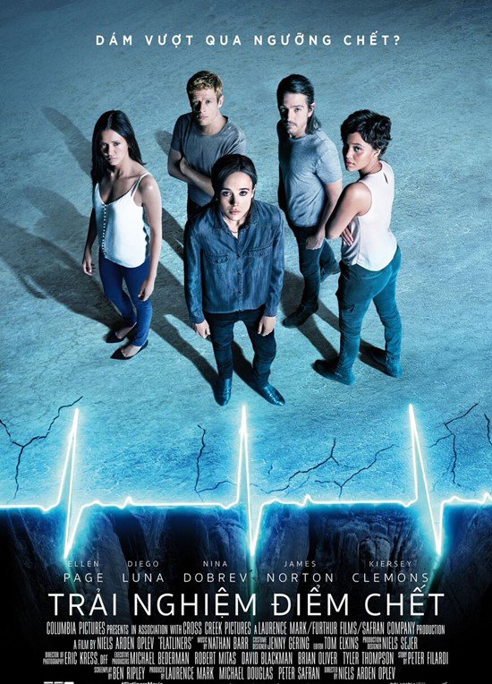 Trải Nghiệm Điểm Chết Flatliners